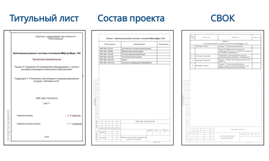 Возможность 2