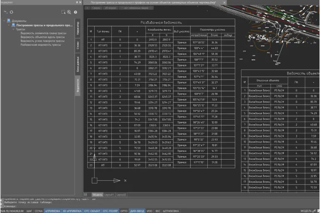 Преимущество