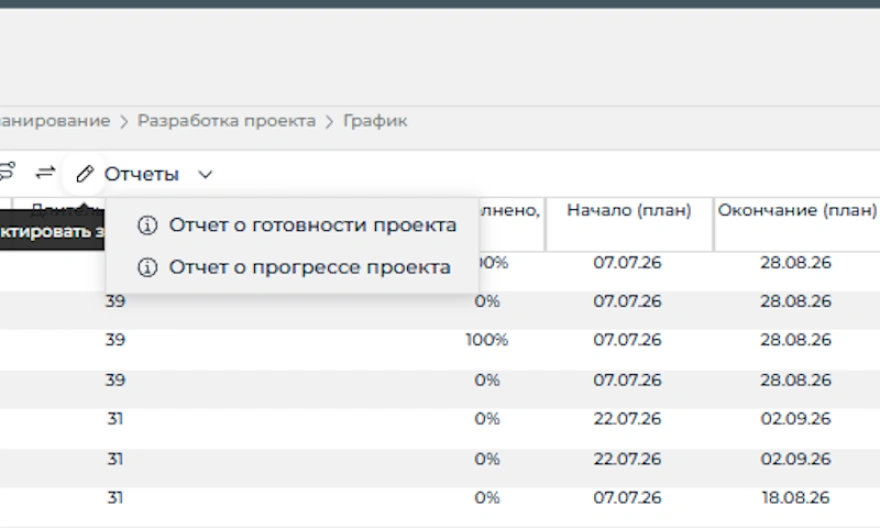 Возможность 0